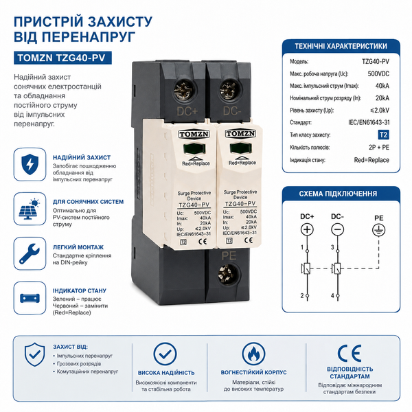 Пристрій захисту від перенапруги DC TOMZN TZG40-PV DW 2Р 500V бл-з.10 фото