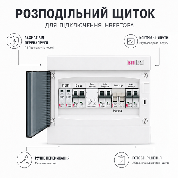 Щит захисту по змінному струму ETI 1 фаза AC IP40 40А щит.58 фото