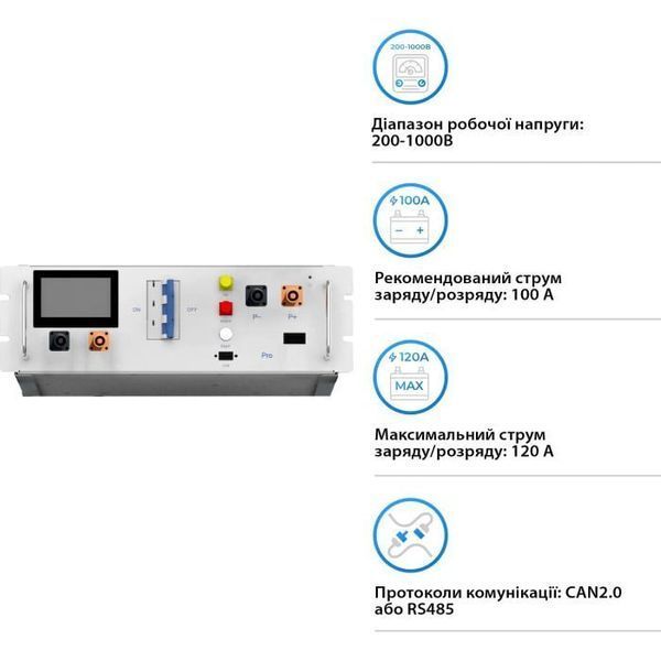 Блок керування Deye BOS-G-PDU-2 для високовольтних акумуляторів BOS-G PRO бат.27 фото