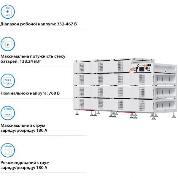 Система зберігання енергії 15 шт. Deye BOS-B-PRO-240kWh 615V, 314Ah, LiFePO4, 240kWh бат.35 фото