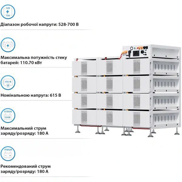 Система зберігання енергії 12 шт. Deye BOS-B-PRO-192kWh 615V, 314Ah, LiFePO4, 192kWh бат.36 фото