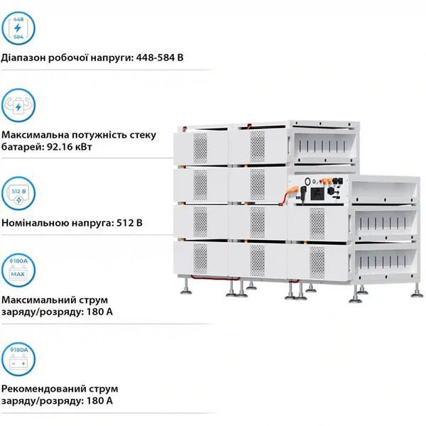 Система зберігання енергії 10 шт. Deye BOS-B-PRO-160kWh 615V, 314Ah, LiFePO4, 160kWh бат.37 фото