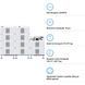 Система зберігання енергії 10 шт. Deye BOS-B-PRO-160kWh 615V, 314Ah, LiFePO4, 160kWh бат.37 фото 4