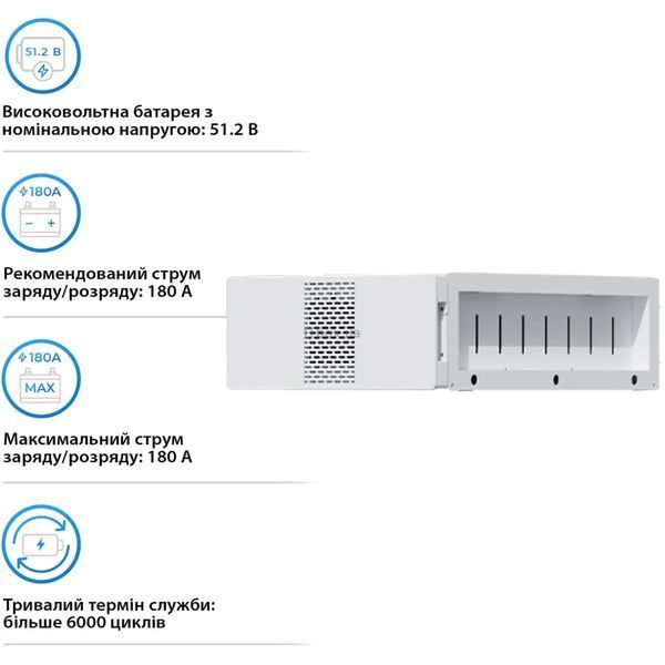 Акумуляторна батарея Deye BOS-B-Pack16-A3, 51.2V, 314Ah, LiFePO4, 16.08kWh бат.32 фото