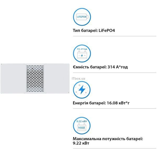 Акумуляторна батарея Deye BOS-B-Pack16-A3, 51.2V, 314Ah, LiFePO4, 16.08kWh бат.32 фото