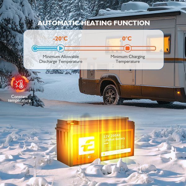 Батарея Lithtech LiFePo4 TE12200B 12.8V 200Ah бат.20 фото