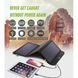 Сонячна панель ALLPOWERS SP-002 21W з павербанком 10000mAh (AP-SP-002-BLA) арт.232 фото 6