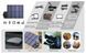 Сонячна панель Allpowers X-Dragon 18V 40W (XD-SP18V40W) арт.233 фото 4