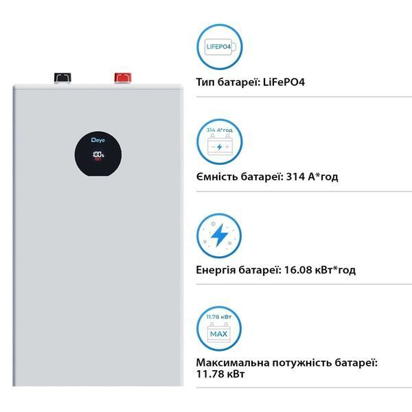 Комплект: Гібридний низьковольтний інвертор Deye SUN-6K-SG05LP1-EU 6 кВт 1 фаза + Акумуляторна батарея Deye SE-F16-С 51.2V, 314Ah, LiFePO4, 16.08kWh + Щит захисту по змінному струму TOMZN 1 фаза AC IP65 32А крж.006 фото