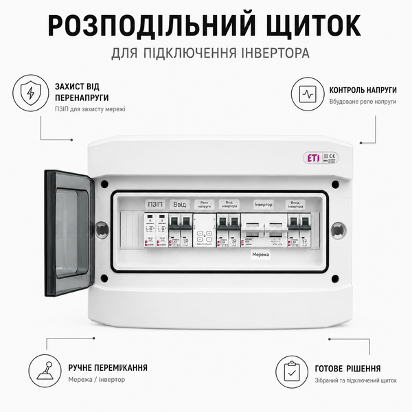 Щит захисту по змінному струму ETI 1 фаза AC IP65 63А щит.56 фото