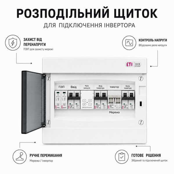 Щит захисту по змінному струму ETI 1 фаза AC IP40 32А для інверторів до 7 кВт щит.57 фото