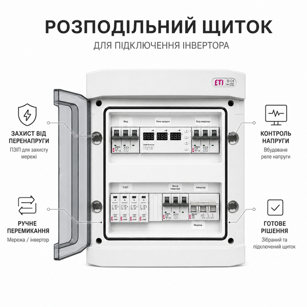 Щит захисту по змінному струму ETI 3 фази AC IP65 32А для інверторів до 15 кВт щит.60 фото