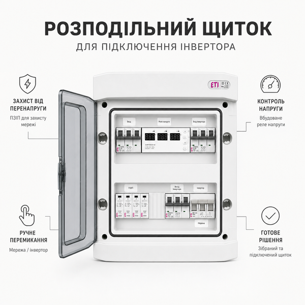 Щит захисту по змінному струму ETI 3 фази AC IP65 40А щит.61 фото