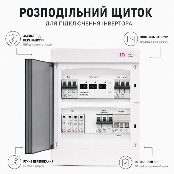 Щит захисту по змінному струму ETI 3 фази AC IP40 40А для інверторів до 25 кВт щит.64 фото