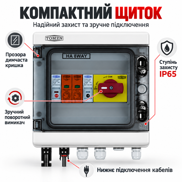Щит захисту сонячних панелей TOMZN DC 1 MPPT 1 стрінг IP65 63А щит.6 фото