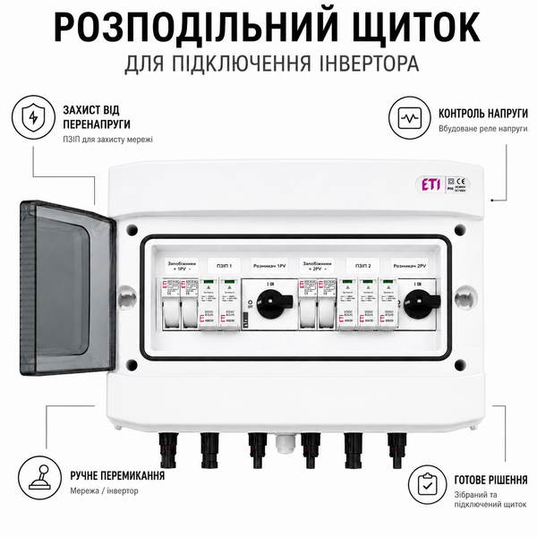 Щит захисту сонячних панелей ETI DC 2 MPPT 2 стрінги IP65 25А щит.68 фото