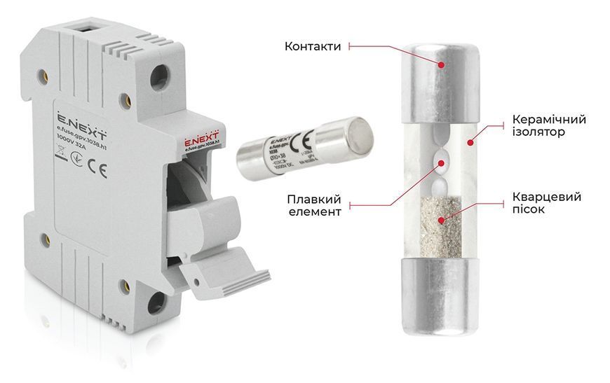 Запобіжник постійного струму DC ENEXT e.fuse.gpv.1038.25 25A i0610119 фото