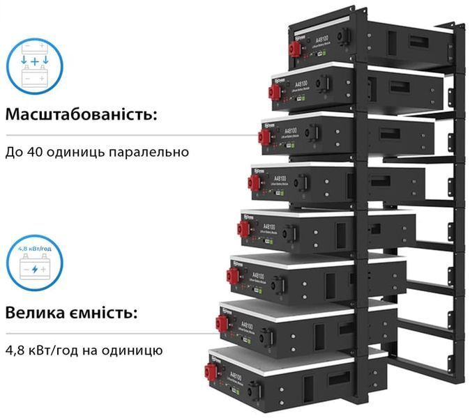Акумуляторний модуль Dyness A48100 48V, 100Ah, LiFePo4, 4.8kWh арт.502 фото