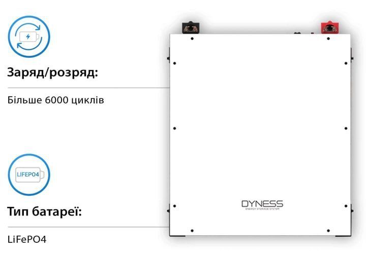 Акумуляторний модуль Dyness A48100 48V, 100Ah, LiFePo4, 4.8kWh арт.502 фото