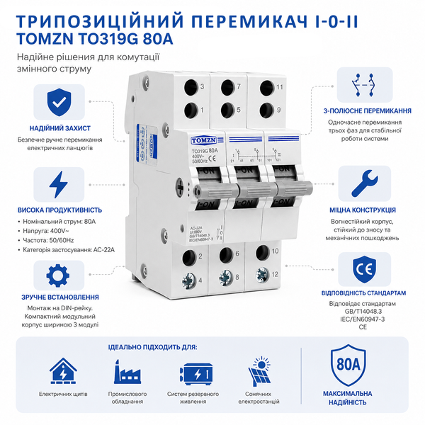 Трипозиційний перемикач I-0-II (ручний АВР) АС TOMZN TO319G 3P 80A 400V авт.130 фото