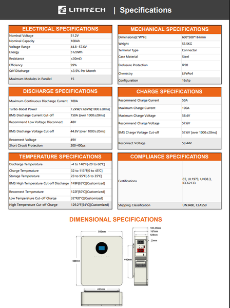 Акумуляторна батарея Lithtech TR4000WX 51.2V, 100Ah, LiFePO4, 5.12kWh бат.2 фото
